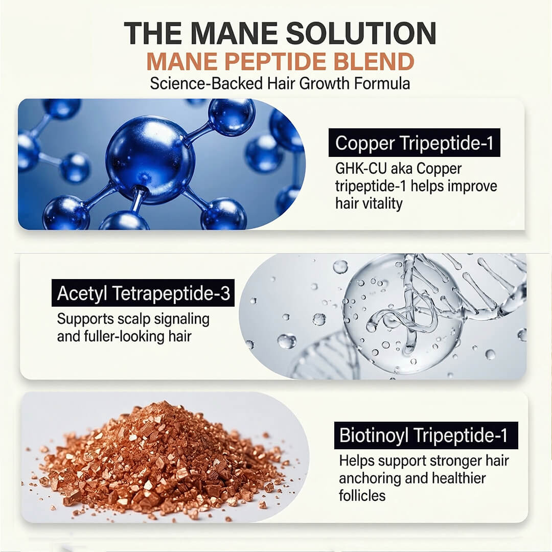 Main Peptide Roller