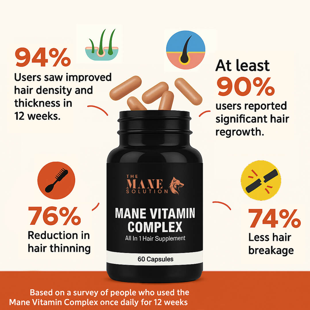 Main Vitamin Complex