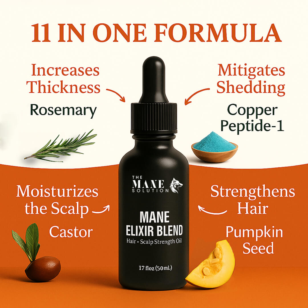 Main Elixir Blend │11 in 1 Serum