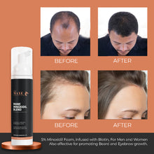 Main Minoxidil Blend