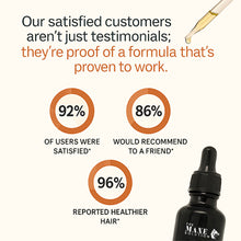Main Elixir Blend │11 in 1 Serum